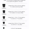 Tall Mondo Grass - 54 Count Flat Of Pint Pots -Plantify Shop pot size chart 2022 180
